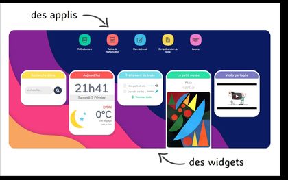 Interface du Petit Bureau Monecole&nbsp;: applis et widgets pour la classe